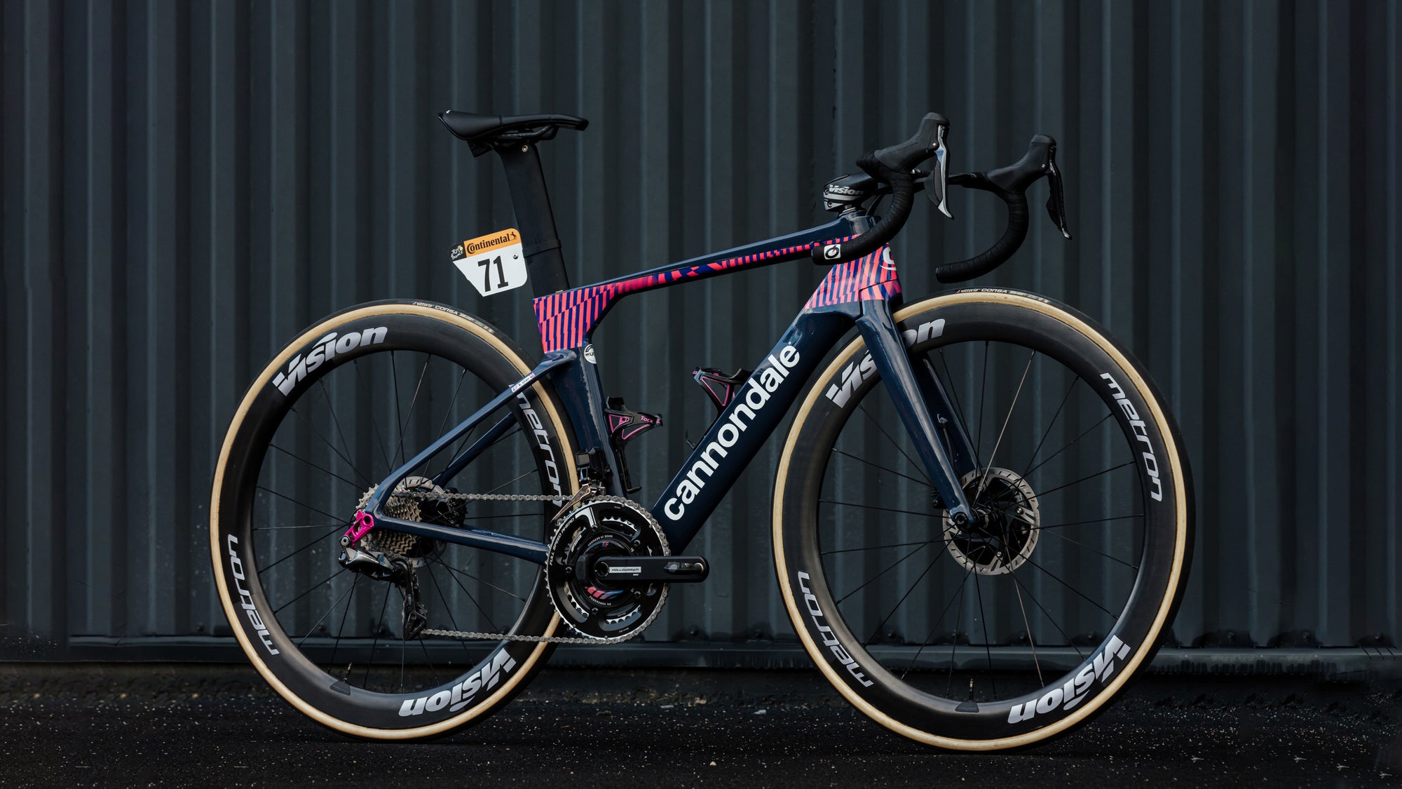 Win Rigoberto Uran’s Tour de France bike