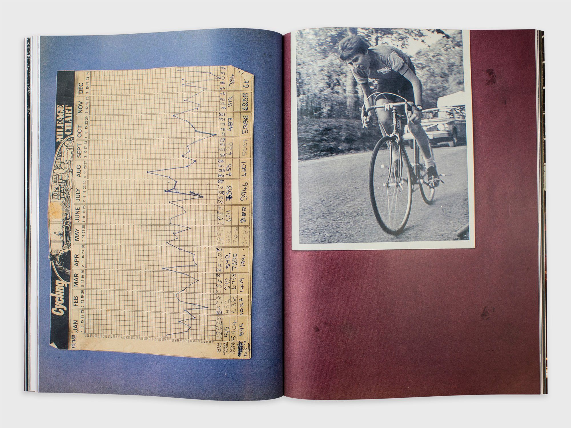 Archive Issue 17.2 - Member Edition - Rouleur